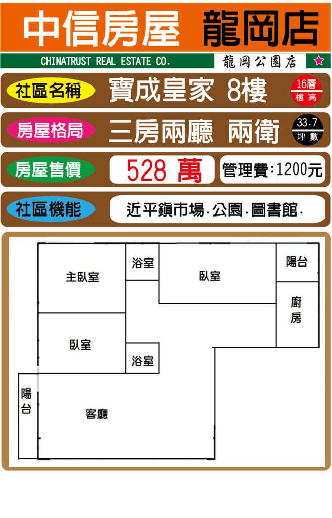 中信房屋物調圖(寶成皇家).png