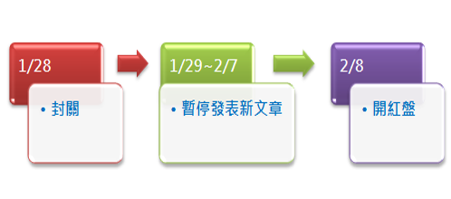 2011-2-1 上午 12-41-20.png