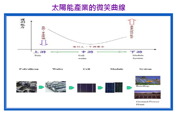 2010-7-20 下午 04-44-54.png