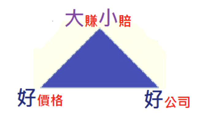 2011-6-17 上午 10-44-37.png