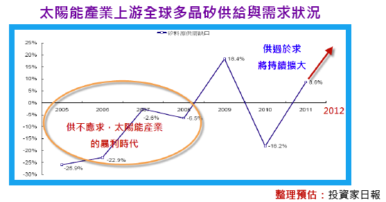 2011-8-23 下午 06-02-25.png