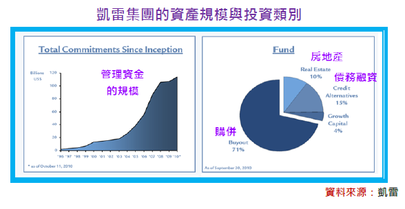 2011-12-5 下午 06-09-24.png