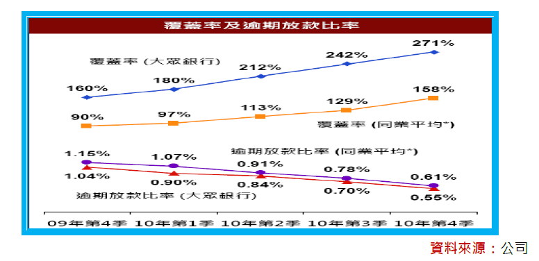 2011-12-6 下午 05-16-19.png