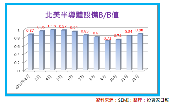 2012-2-20 下午 03-15-26