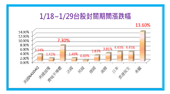 2012-2-20 下午 03-15-39