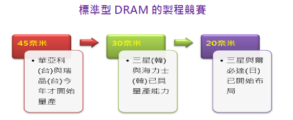 2012-2-20 下午 03-46-09