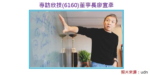 物聯網之關鍵報告 兼論欣技 6160 孫慶龍的投資部落格 痞客邦