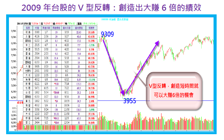 2012-5-8 下午 03-27-07