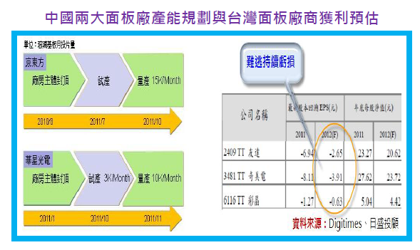 2012-7-8 下午 11-20-42