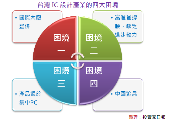 2012-10-14 下午 06-53-06