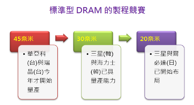 2012-10-18 下午 05-12-30