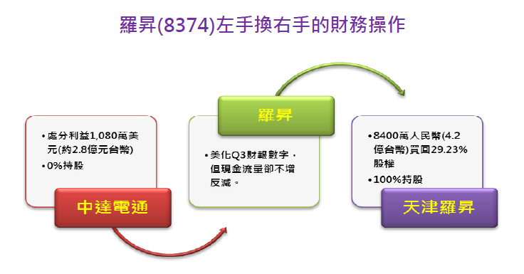 2012-11-15 下午 02-50-48