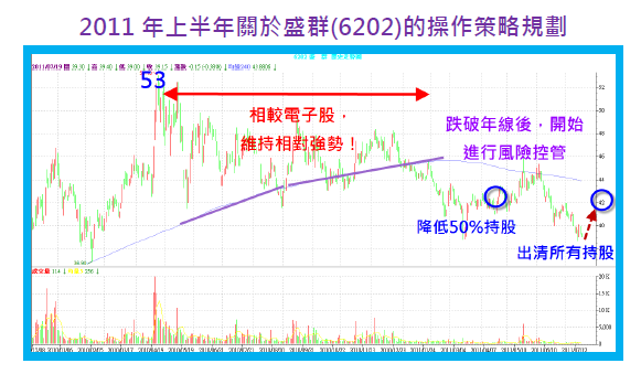 2012-12-12 下午 12-02-22