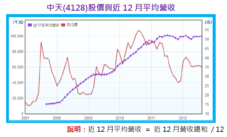 2012-12-24 下午 01-14-18