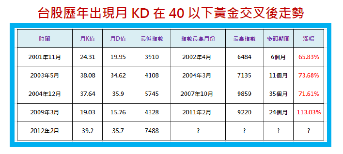 2013-1-7 上午 11-37-13