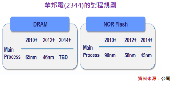 2012-2-20 下午 03-46-49