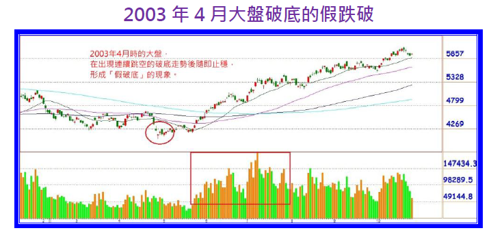 2013-1-28 上午 10-53-06