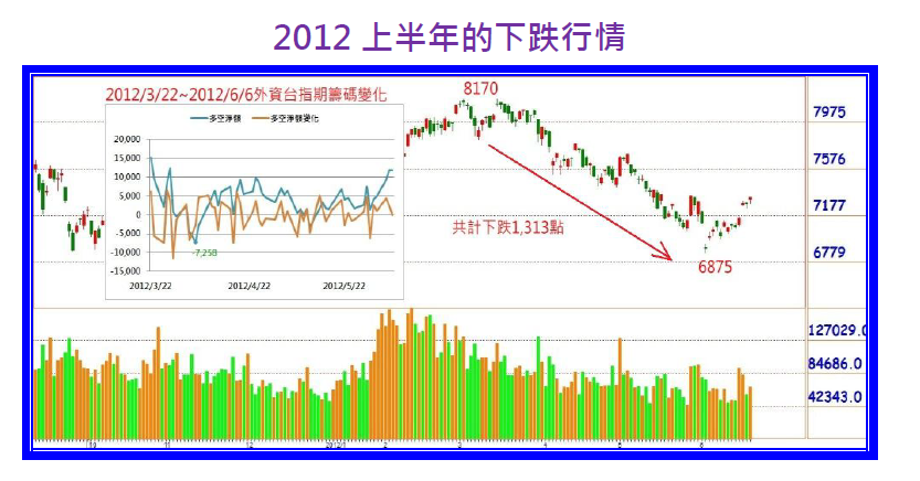 2013-2-4 下午 03-47-50