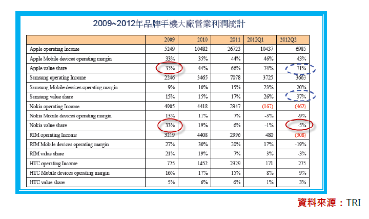 2013-2-25 下午 02-33-33