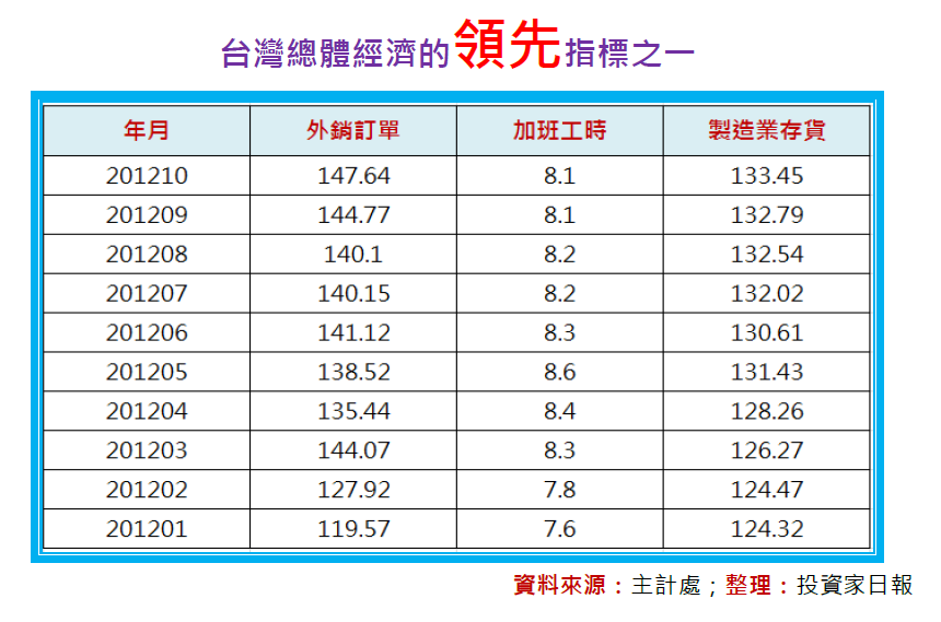 2013-2-25 下午 03-25-45