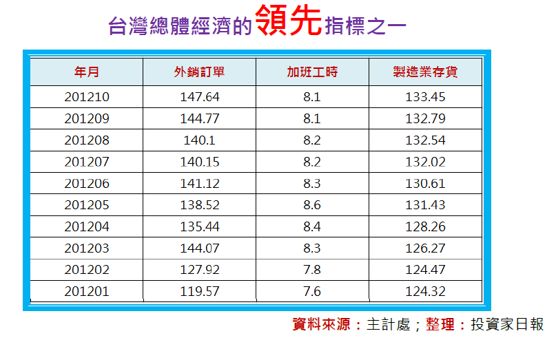 2013-2-25 下午 03-51-01