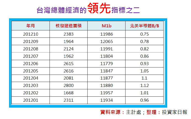 2013-2-25 下午 03-51-12