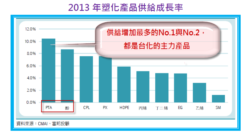 2013-3-18 下午 03-11-19