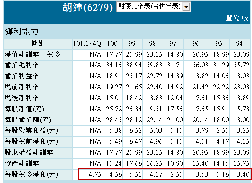 2013-4-2 下午 09-47-33