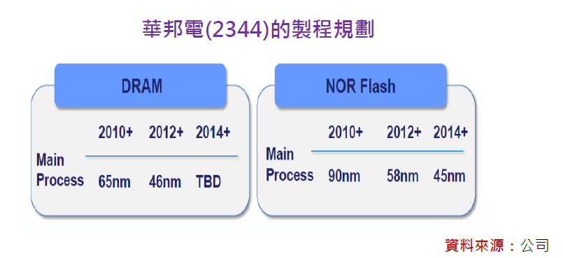 2013-4-8 下午 02-46-56