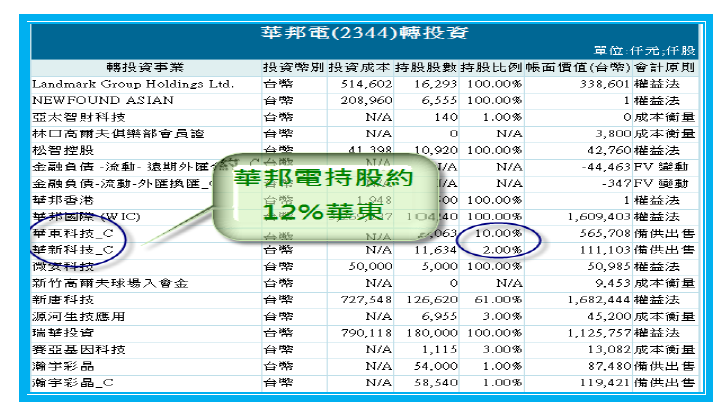 2013-4-8 下午 03-03-29