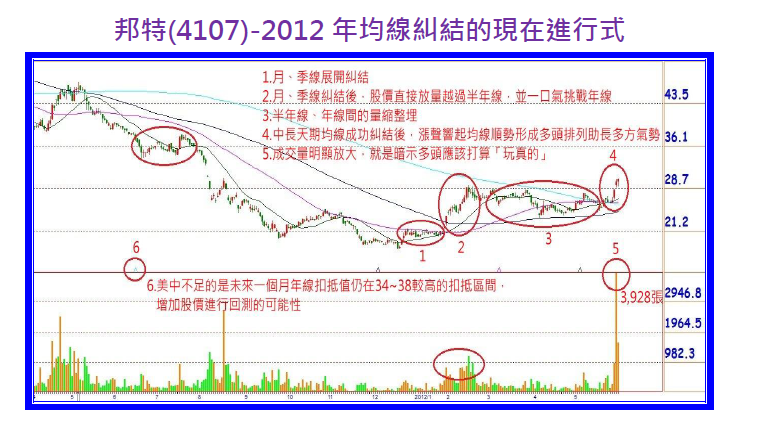 2013-4-11 下午 03-11-46