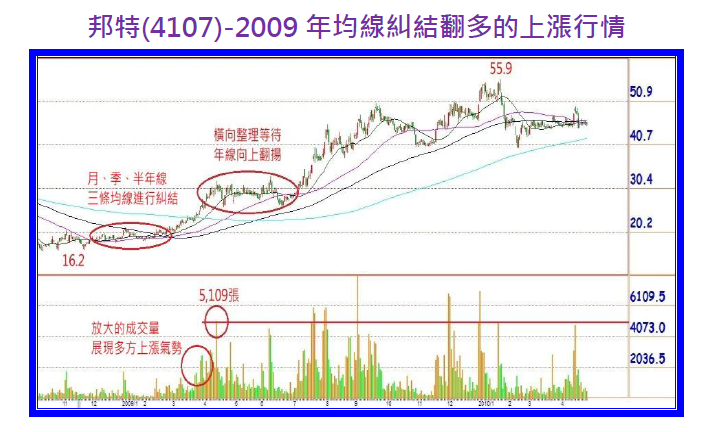 2013-4-11 下午 03-12-01