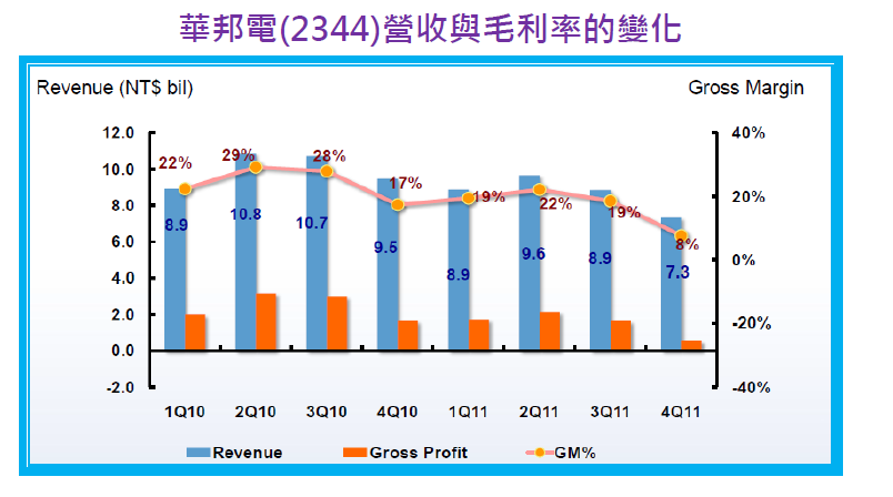 2013-4-22 下午 02-54-07