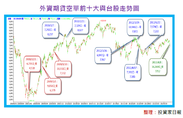 2013-4-29 下午 03-12-35