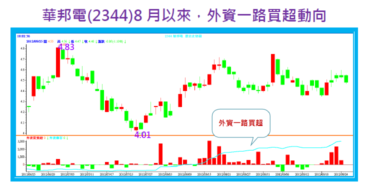 2013-5-5 下午 09-31-08