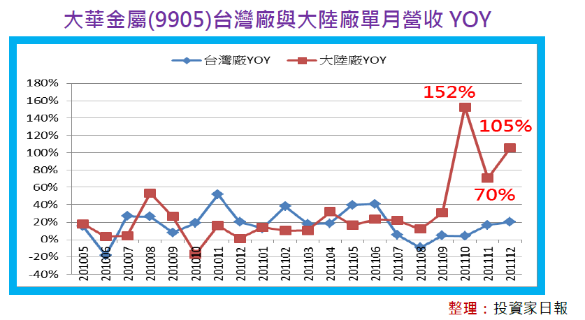 2013-5-6 下午 02-15-44