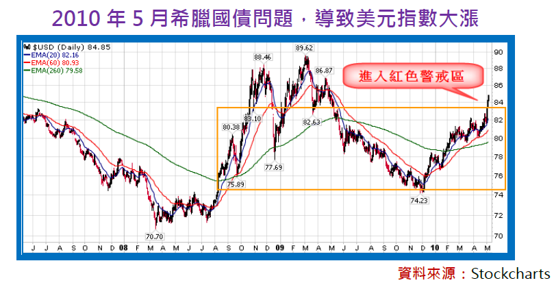 2013-5-6 下午 02-15-56