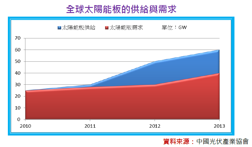 2013-6-17 下午 03-41-22