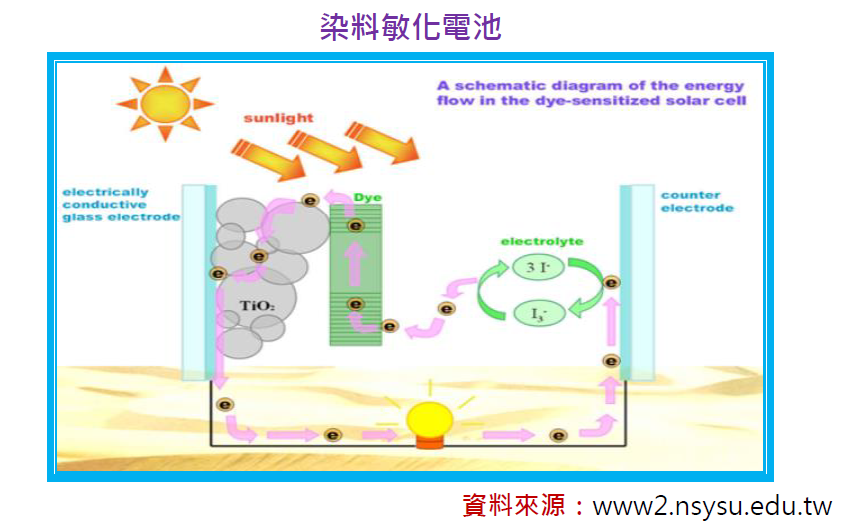 2013-6-30 下午 11-34-17