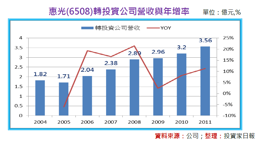 2013-7-16 下午 12-57-04