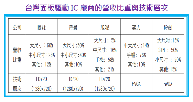 2013-8-5 上午 10-45-18