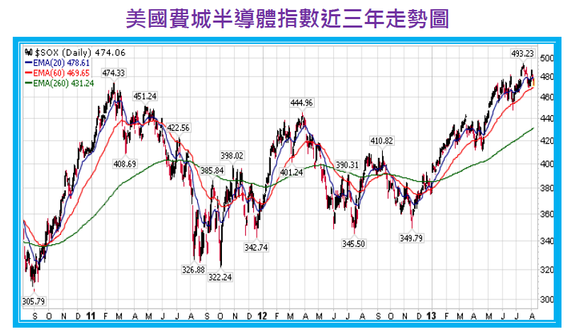 2013-8-7 下午 11-18-20