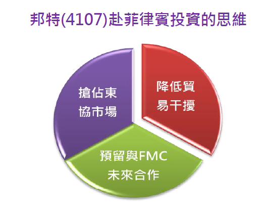 2013-9-5 下午 03-05-41