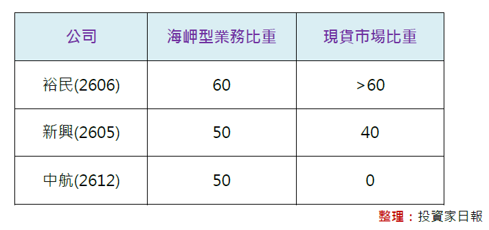 2013-9-30 下午 03-59-34