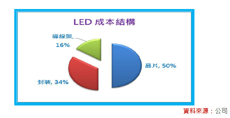 2013-10-14 下午 02-54-46