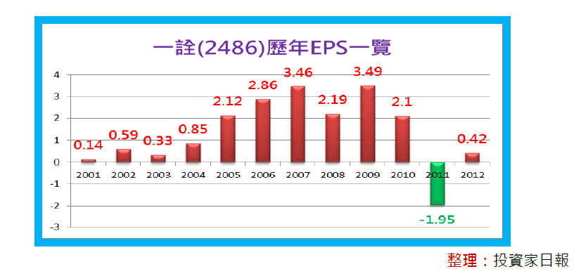 2013-10-28 下午 02-31-18