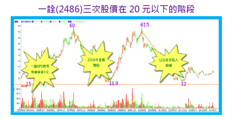 2013-10-28 下午 02-31-29