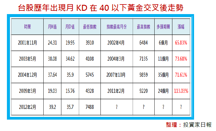 2013-10-28 下午 04-29-53