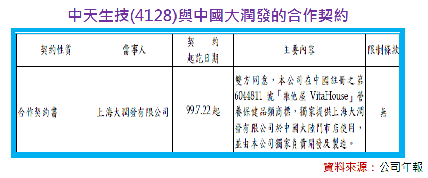 2013-11-11 下午 01-43-01