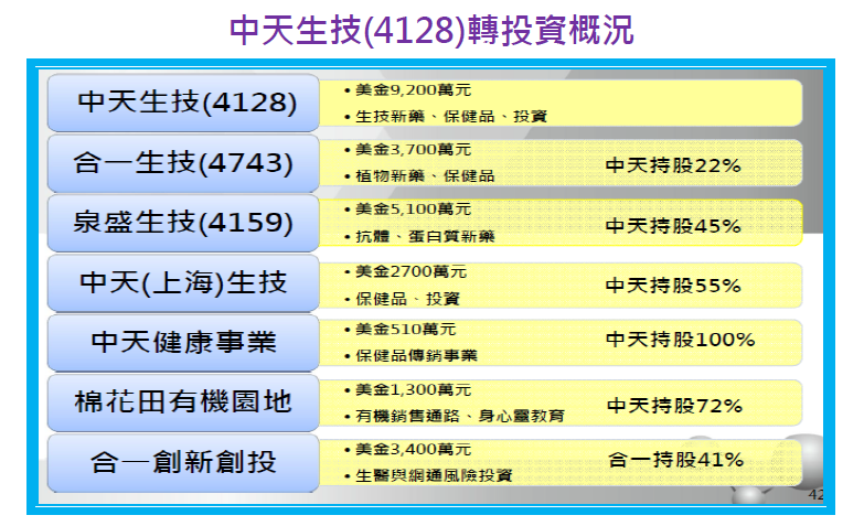 2013-11-12 上午 10-44-33